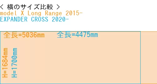 #model X Long Range 2015- + EXPANDER CROSS 2020-
